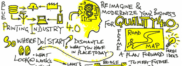 Navigating A Lean Quality 4.0 Road Map - Lean Enterprise Institute