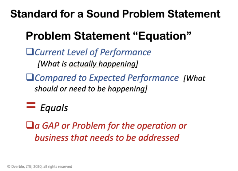 The Standard for a Sound Problem Statement